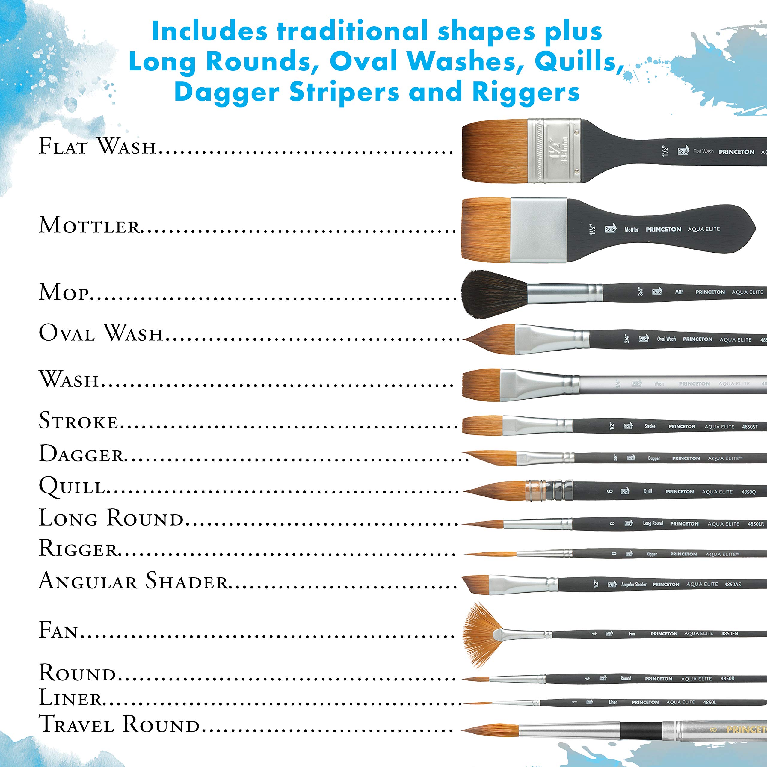 Princeton Aqua Elite, Series 4850, Synthetic Kolinsky Watercolor Paint Brush,Quill, 6 - Image 5