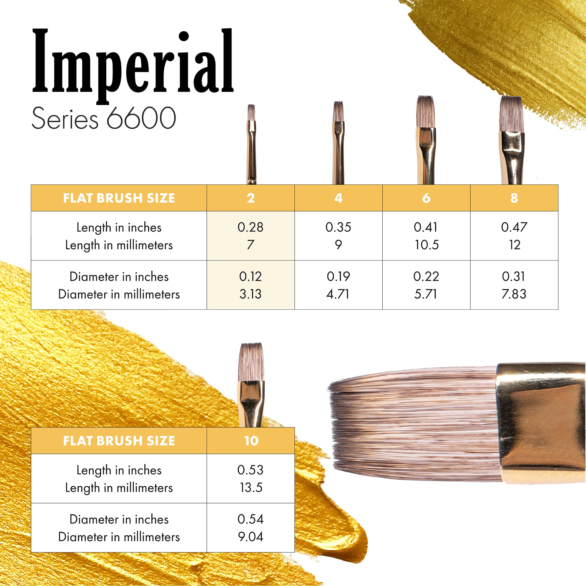 Princeton Imperial Paintbrush, Size 10, Gold - Image 5